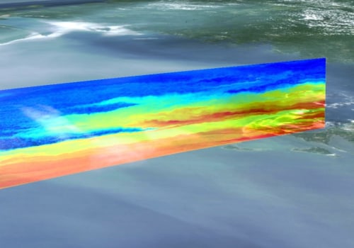 Ensuring Data Accuracy and Up-to-Date Results with UAV Lidar