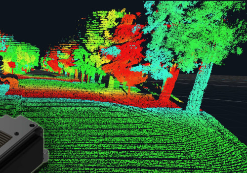 Unmanned Aerial Vehicles with LiDAR: Unlocking the Possibilities